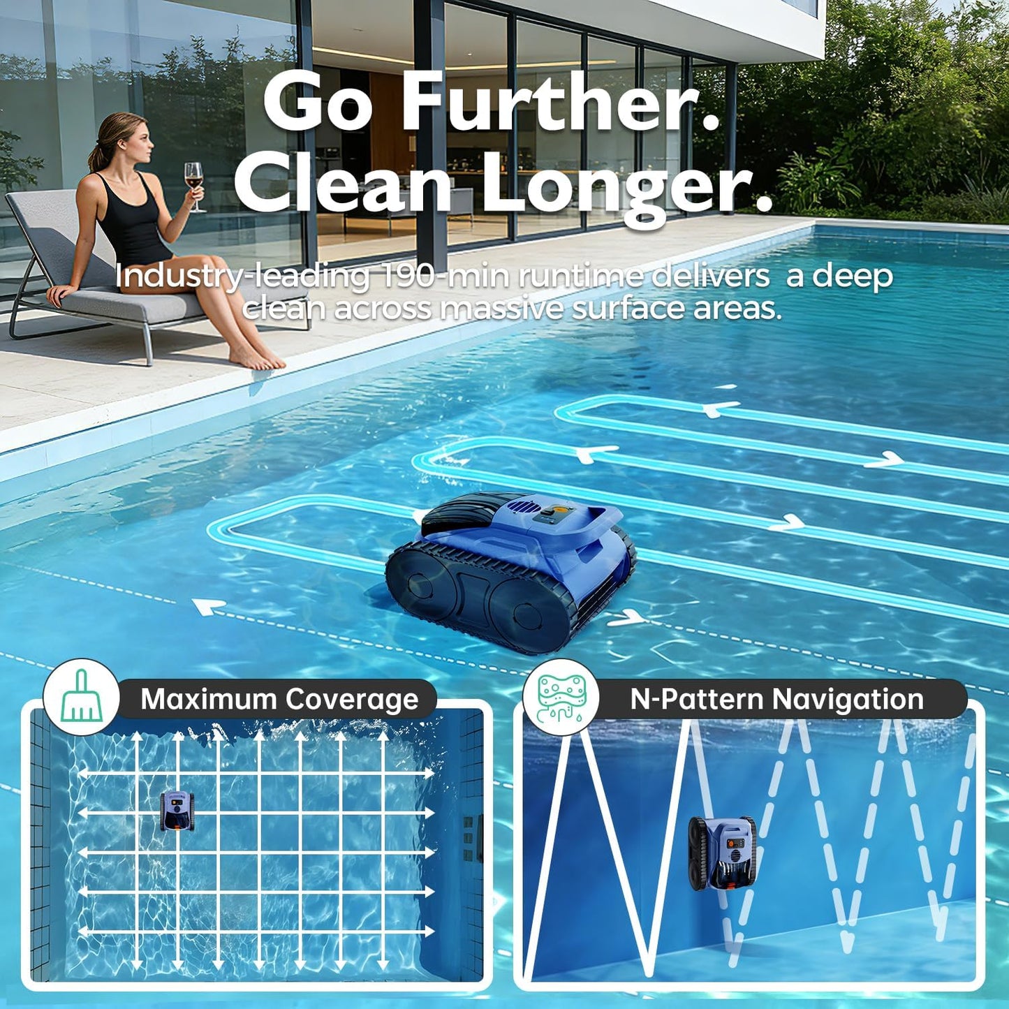 [2026 Release] Automatic Robotic Pool Vacuum for Inground & above Ground Pools, Wall Climbing Pool Vacuum Cleaner, Cleans Floor, Walls, Waterline, Drain & Skimmer up to 2150 Sq. Ft., 190 Min