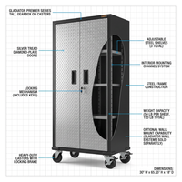 Premier Series Pre-Assembled Steel Freestanding Garage Cabinet in Silver with Casters (30 In. W X 65 In. H X 18 In. D) — How It Works