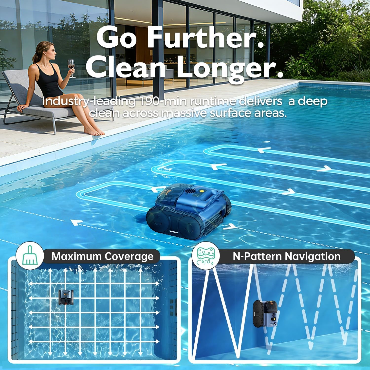 [2026 Release] Automatic Robotic Pool Vacuum for Inground & above Ground Pools, Wall Climbing Pool Vacuum Cleaner, Cleans Floor, Walls, Waterline, Drain & Skimmer up to 2150 Sq. Ft., 190 Min